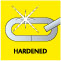 Bike-Hardened